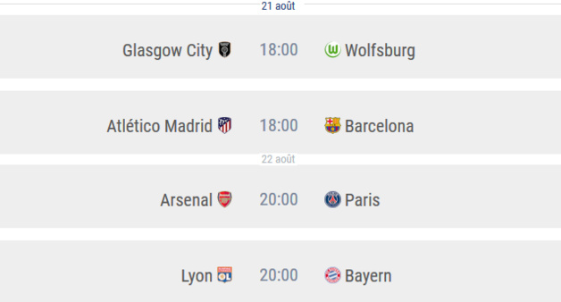 Ligue des Champions - "Final 8" : un format spécial condensé Ligue des Champions - "Final 8" : un format spécial condensé