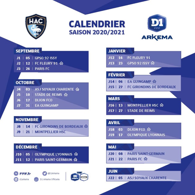 #D1Arkema - Présentation (1/12) : LE HAVRE à la découverte de la D1 #D1Arkema - Présentation (1/12) : LE HAVRE à la découverte de la D1