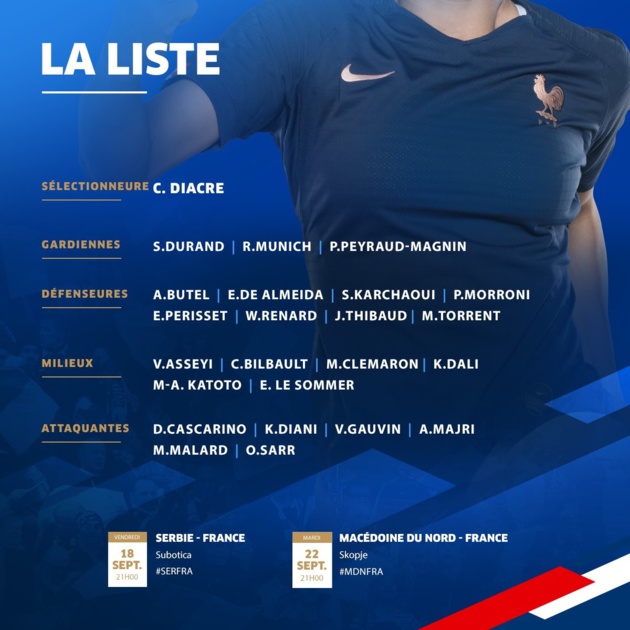 Bleues - La liste des 23 joueuses : avec MUNICH, THIBAUD et MALARD, mais sans HAMRAOUI Bleues - La liste des 23 joueuses : avec MUNICH, THIBAUD et MALARD, mais sans HAMRAOUI