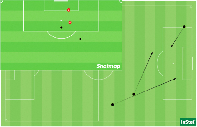 Les 4 tirs de Rose Lavaud cette saison (4 cadrés / 2 buts) et ses trois passes décisives. Les 4 tirs de Rose Lavaud cette saison (4 cadrés / 2 buts) et ses trois passes décisives.