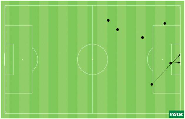 Les deux tirs (2 buts) et 4 dribbles tentés par Sandy Baltimore face à Dijon. Les deux tirs (2 buts) et 4 dribbles tentés par Sandy Baltimore face à Dijon.