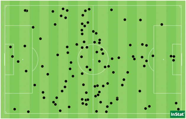 Les 113 duels remportés par Soyaux (53%) face au Havre. Les 113 duels remportés par Soyaux (53%) face au Havre.