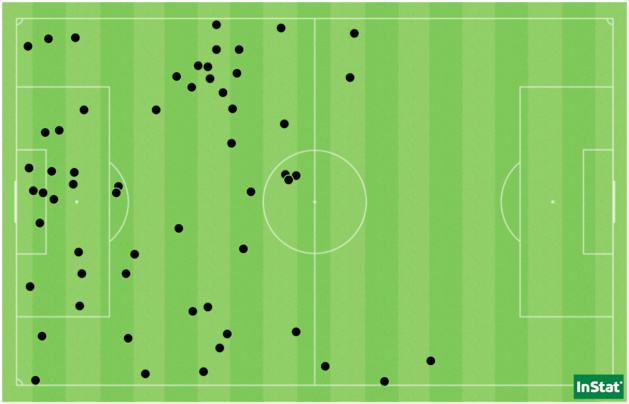 Les 58 récupérations dijonnaises face à Fleury, dont seulement cinq dans le camp adverse. Les 58 récupérations dijonnaises face à Fleury, dont seulement cinq dans le camp adverse.