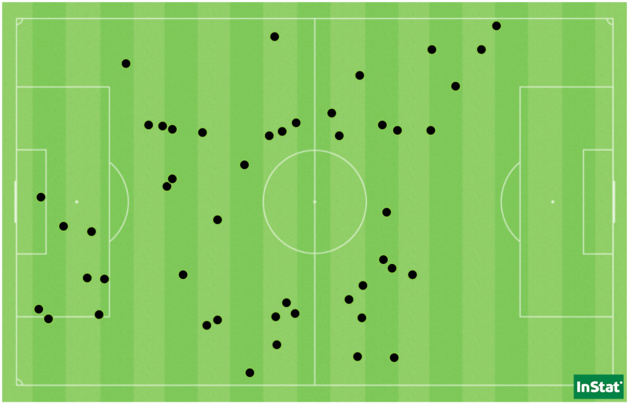 Les 48 récupérations des Bleues face aux Autrichiennes. Les 48 récupérations des Bleues face aux Autrichiennes.