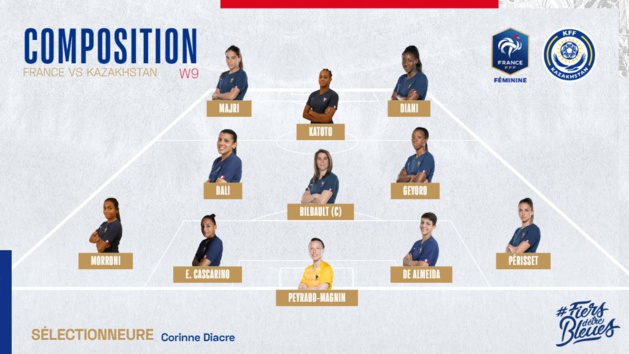 Bleues - Un onze peu capé mais largement victorieux Bleues - Un onze peu capé mais largement victorieux