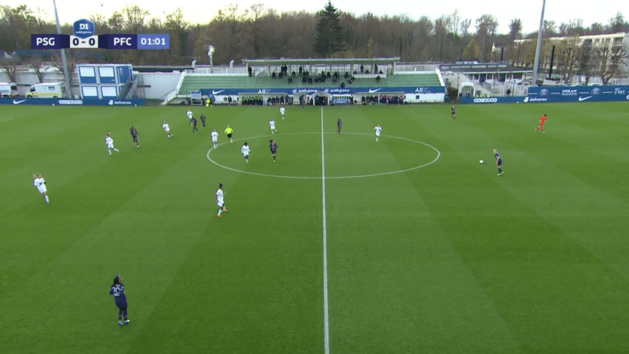 Les deux systèmes parisiens face-à-face, avec le PSG en phase offensive. Les deux systèmes parisiens face-à-face, avec le PSG en phase offensive.