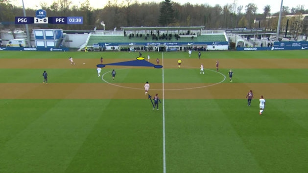 #D1Arkema – Analyse : comment le PSG a maîtrisé le derby parisien #D1Arkema – Analyse : comment le PSG a maîtrisé le derby parisien