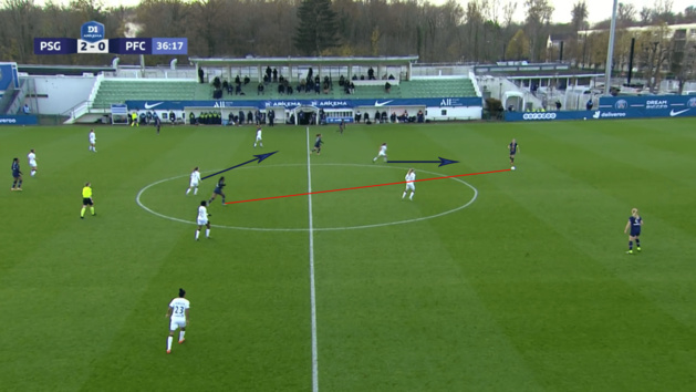 #D1Arkema – Analyse : comment le PSG a maîtrisé le derby parisien #D1Arkema – Analyse : comment le PSG a maîtrisé le derby parisien