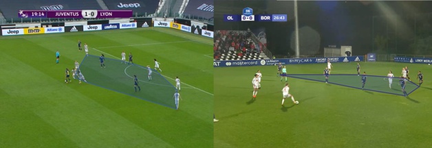 À gauche le bloc de la Juventus, hyper compact avec 9 joueuses dans l’axe. À droite, la stratégie similaire employée par Bordeaux lors de la J3, avec 7 joueuses resserrées. À gauche le bloc de la Juventus, hyper compact avec 9 joueuses dans l’axe. À droite, la stratégie similaire employée par Bordeaux lors de la J3, avec 7 joueuses resserrées.