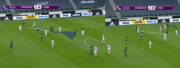 L’OL a vu son jeu en triangle et d’appui-remise fortement perturbé par la Juventus durant toute la rencontre. L’OL a vu son jeu en triangle et d’appui-remise fortement perturbé par la Juventus durant toute la rencontre.
