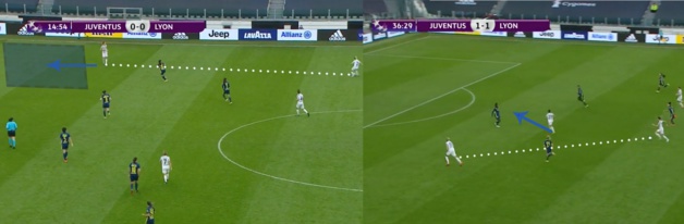 Sur le premier but (à gauche), Karchaoui tarde à se replacer et laisse une opportunité de centre. À l’opposé, Hurtig surprend Carpenter dans son dos pour conclure. Rebelote sur le deuxième but (à droite), avec l’arrière droite lyonnaise en retard qui laisse la porte ouverte à Hurtig. Sur le premier but (à gauche), Karchaoui tarde à se replacer et laisse une opportunité de centre. À l’opposé, Hurtig surprend Carpenter dans son dos pour conclure. Rebelote sur le deuxième but (à droite), avec l’arrière droite lyonnaise en retard qui laisse la porte ouverte à Hurtig.