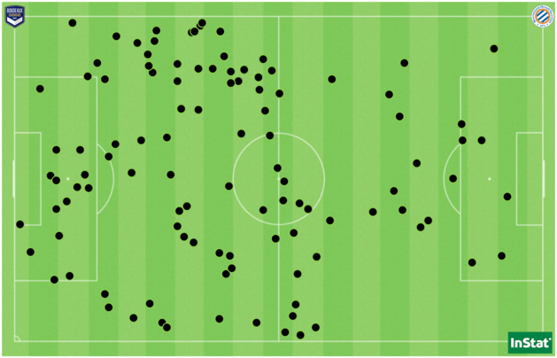 Les 108 duels disputés lors de Bordeaux-Montpellier (dont 76 dans la moitié de terrain du FCGB). Les 108 duels disputés lors de Bordeaux-Montpellier (dont 76 dans la moitié de terrain du FCGB).