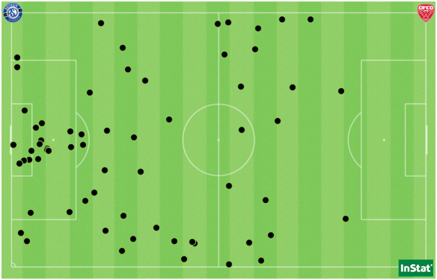 Les 63 interceptions de Soyaux face à Dijon, majoritaire dans son propre camp. Les 63 interceptions de Soyaux face à Dijon, majoritaire dans son propre camp.