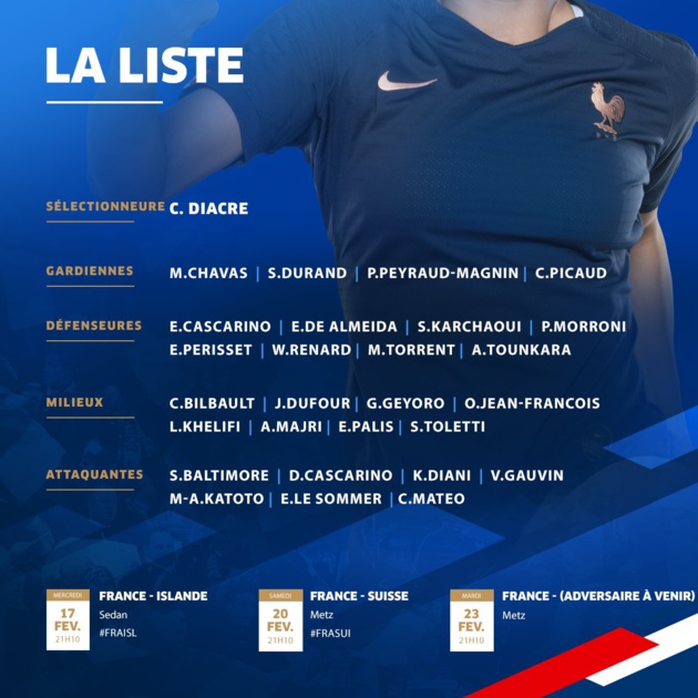 Bleues - La liste pour le tournoi de France : quelques nouvelles venues, le retour de Toletti Bleues - La liste pour le tournoi de France : quelques nouvelles venues, le retour de Toletti
