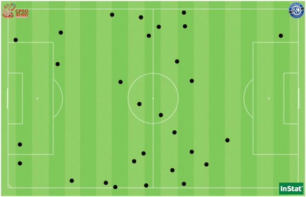 Les 29 fautes de l’affrontement entre Issy et Soyaux. 21 ont eu lieu dans les 40 mètres centraux. Les 29 fautes de l’affrontement entre Issy et Soyaux. 21 ont eu lieu dans les 40 mètres centraux.