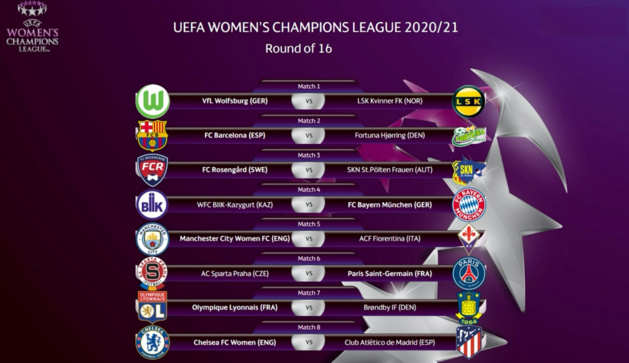 Ligue des Champions (Huitièmes) - Tirage favorable pour les clubs français Ligue des Champions (Huitièmes) - Tirage favorable pour les clubs français