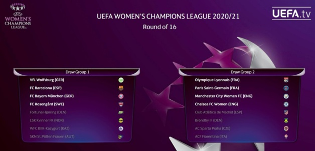 Ligue des Champions (Huitièmes) - Tirage favorable pour les clubs français Ligue des Champions (Huitièmes) - Tirage favorable pour les clubs français