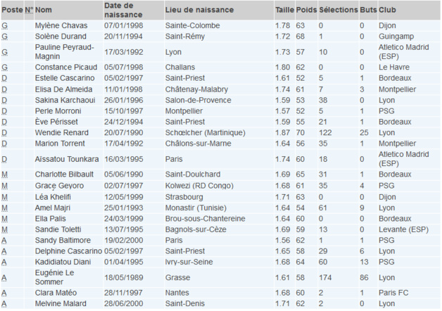 Bleues - La France à l'heure suisse Bleues - La France à l'heure suisse