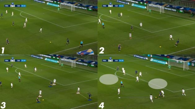 Les tentatives des Bleues sur les ailes ont souvent débouché sur une impasse. Les tentatives des Bleues sur les ailes ont souvent débouché sur une impasse.