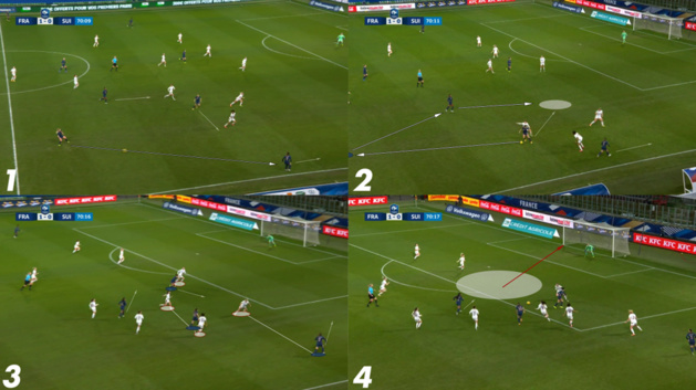 Une construction bien aboutie de la France. Elles ont été plus fréquentes dans la dernière demi-heure après les changements. Une construction bien aboutie de la France. Elles ont été plus fréquentes dans la dernière demi-heure après les changements.