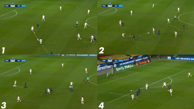 Le contre-pressing bien enclenché à la perte du ballon Le contre-pressing bien enclenché à la perte du ballon