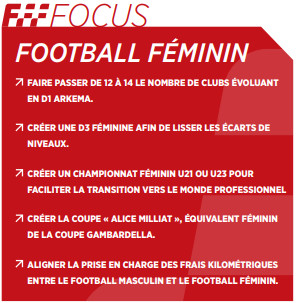 Les propositions du programme de Michel Moulin Les propositions du programme de Michel Moulin