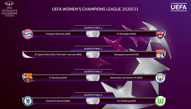 Ligue des Champions - Le PSG et l'OL croiseront leur chemin dès les quarts Ligue des Champions - Le PSG et l'OL croiseront leur chemin dès les quarts