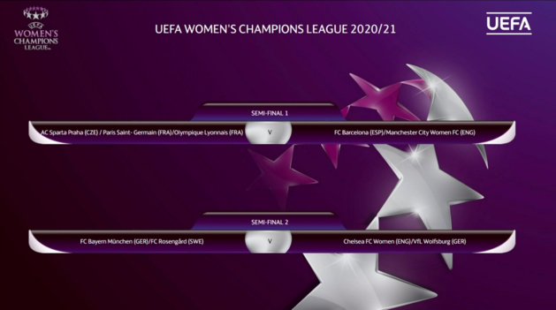 Ligue des Champions - Le PSG et l'OL croiseront leur chemin dès les quarts Ligue des Champions - Le PSG et l'OL croiseront leur chemin dès les quarts