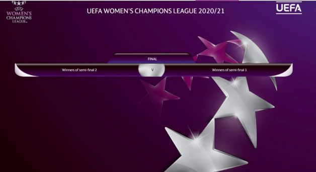 Ligue des Champions - Le PSG et l'OL croiseront leur chemin dès les quarts Ligue des Champions - Le PSG et l'OL croiseront leur chemin dès les quarts