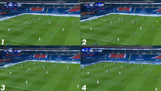 Un exemple du contre-pressing parisien, extrêmement présent dans le premier acte. Un exemple du contre-pressing parisien, extrêmement présent dans le premier acte.
