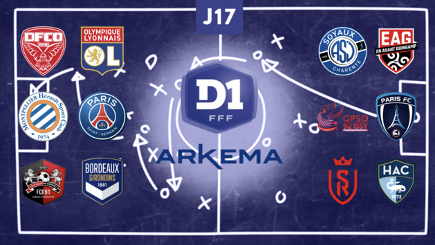 #D1Arkema - Les chiffres à connaître avant la 17e journée #D1Arkema - Les chiffres à connaître avant la 17e journée