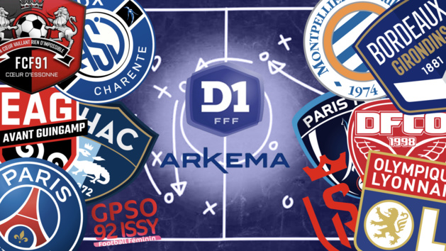 #D1Arkema - COVID-19 : protocole actualisé et deux dossiers à étudier en discipline #D1Arkema - COVID-19 : protocole actualisé et deux dossiers à étudier en discipline