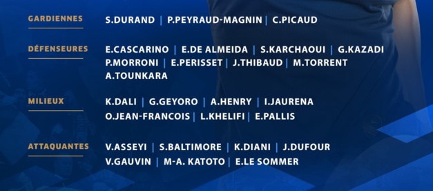 Bleues - La liste annoncée avec les Lyonnaises actuellement à l'isolement Bleues - La liste annoncée avec les Lyonnaises actuellement à l'isolement