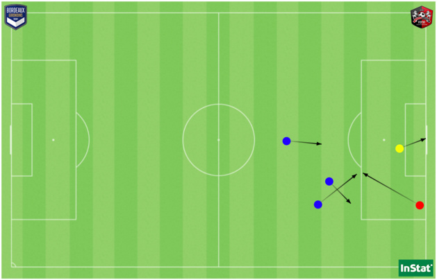 Le but (en jaune) et la passe décisive (en rouge) de Gouthia Karchouni, en plus de ses trois passes clés tentées (en bleu). Le but (en jaune) et la passe décisive (en rouge) de Gouthia Karchouni, en plus de ses trois passes clés tentées (en bleu).
