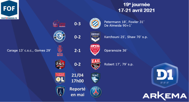 #D1Arkema - J19 : BORDEAUX aux portes de l'Europe, un milieu de tableau dense et le maintien perdura à trois #D1Arkema - J19 : BORDEAUX aux portes de l'Europe, un milieu de tableau dense et le maintien perdura à trois