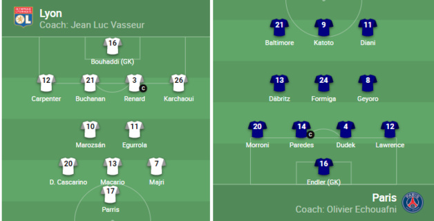 crédit UEFA crédit UEFA