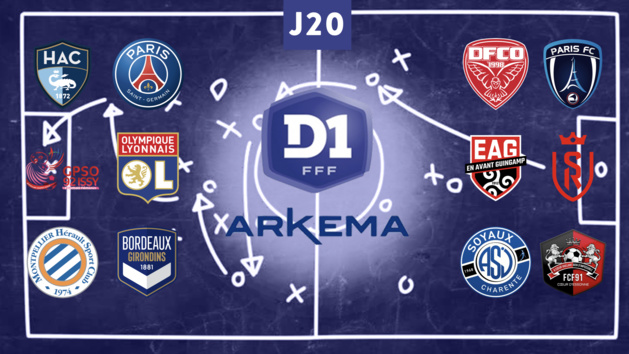 #D1Arkema – les chiffres à connaître avant la 20e journée