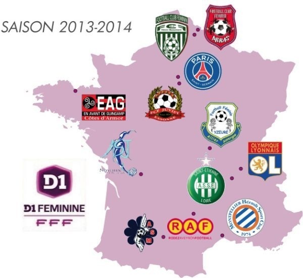 D1 - Les mouvements de la D1 féminine D1 - Les mouvements de la D1 féminine