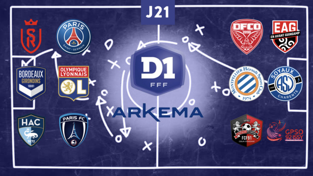 #D1Arkema – les chiffres à connaître avant la 21e journée #D1Arkema – les chiffres à connaître avant la 21e journée