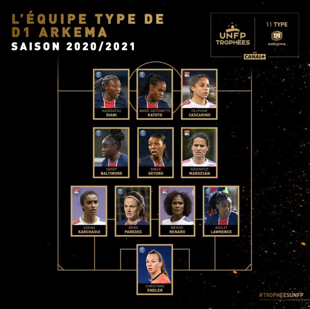 Trophées UNFP - Le palmarès complet Trophées UNFP - Le palmarès complet