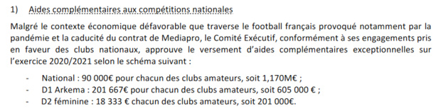 Aides fédérales - Le COMEX a entériné les aides financières pour les clubs amateurs de D1 et D2 Aides fédérales - Le COMEX a entériné les aides financières pour les clubs amateurs de D1 et D2