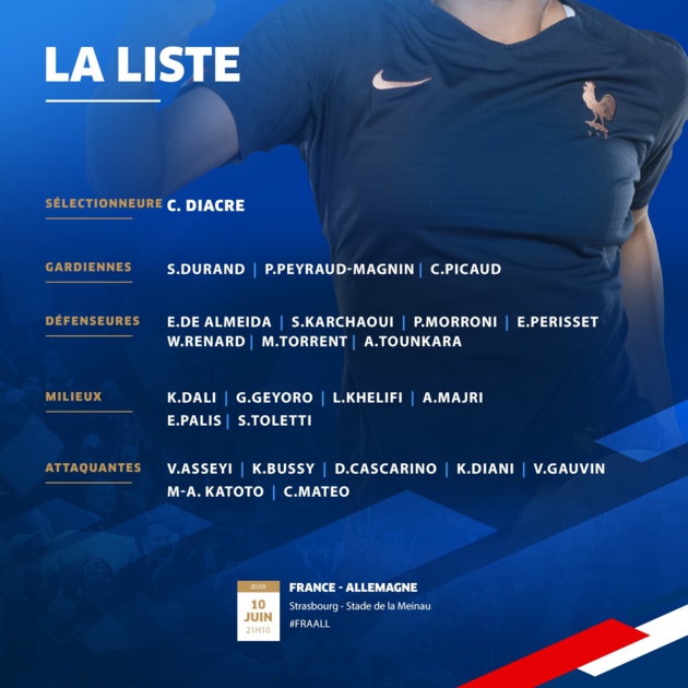 Bleues - La liste pour l'ALLEMAGNE : sans HENRY, LE SOMMER et BALTIMORE, avec BUSSY Bleues - La liste pour l'ALLEMAGNE : sans HENRY, LE SOMMER et BALTIMORE, avec BUSSY
