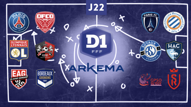 #D1Arkema – les chiffres à connaître avant la 22e journée #D1Arkema – les chiffres à connaître avant la 22e journée