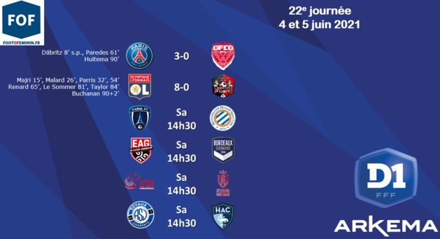 Däbritz a montré la voie (photo PSG) Däbritz a montré la voie (photo PSG)