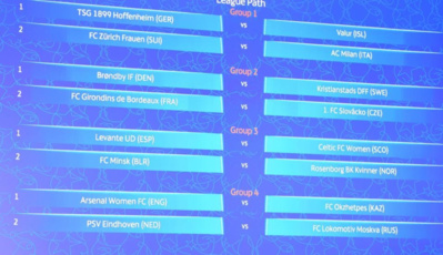 Ligue des Champions - Entrée abordable pour BORDEAUX, puis adversaire scandinave Ligue des Champions - Entrée abordable pour BORDEAUX, puis adversaire scandinave