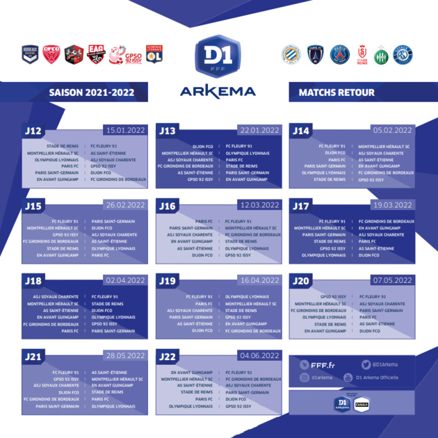 #D1Arkema - Le calendrier des matchs connu #D1Arkema - Le calendrier des matchs connu