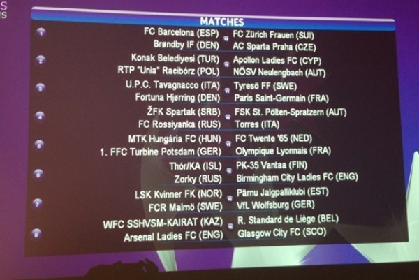 Ligue des Champions - Tirage compliqué pour les clubs français Ligue des Champions - Tirage compliqué pour les clubs français