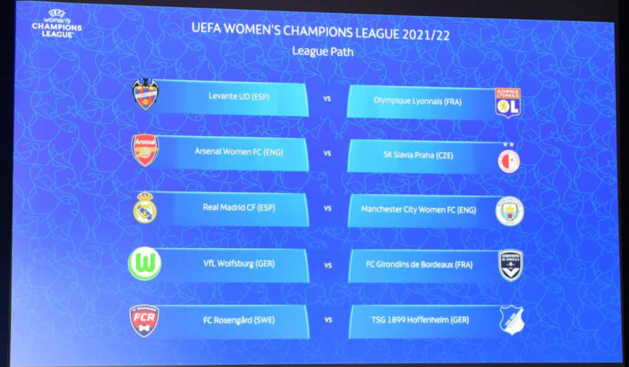 #UWCL - BORDEAUX tire le gros lot, l'OL jouera LEVANTE #UWCL - BORDEAUX tire le gros lot, l'OL jouera LEVANTE