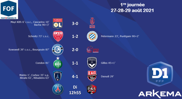 #D1Arkema - J1 : le PSG premier leader #D1Arkema - J1 : le PSG premier leader