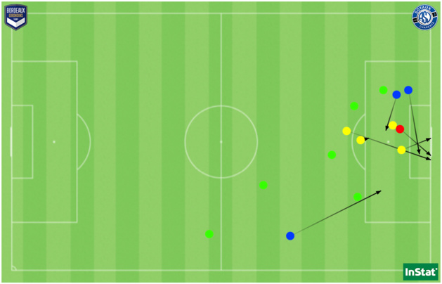 Le but (en rouge), les 4 autres tirs (en jaune), les 3 passes décisives (en bleu) et les 6 dribbles réussis (en vert) par Katja Snoeijs face à Soyaux. Le but (en rouge), les 4 autres tirs (en jaune), les 3 passes décisives (en bleu) et les 6 dribbles réussis (en vert) par Katja Snoeijs face à Soyaux.